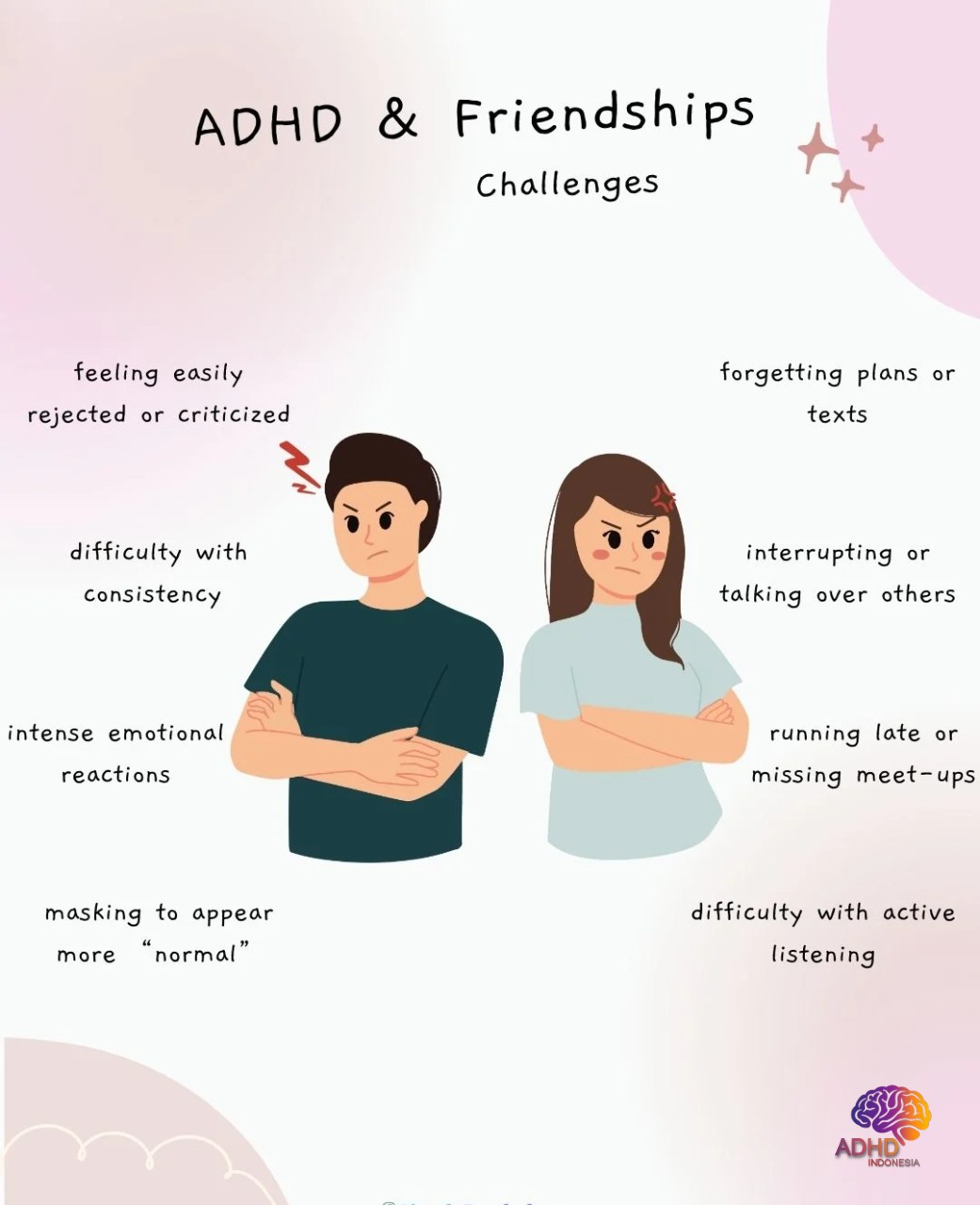 ADHD pada Anak Sekolah: Tantangan dan Pendampingan di Kabupaten Morowali