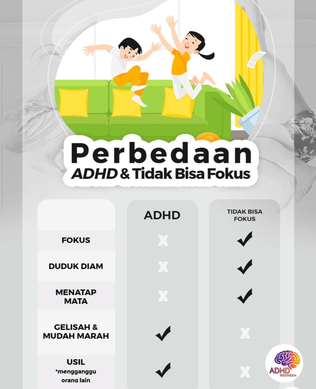 Apa Itu ADHD? Panduan Edukasi untuk Orang Tua di Kabupaten Morowali