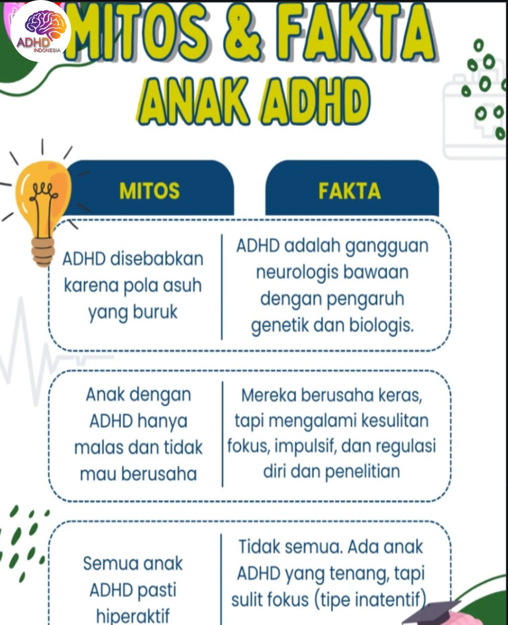 Mitos dan Fakta Seputar ADHD yang Beredar di Kabupaten Morowali